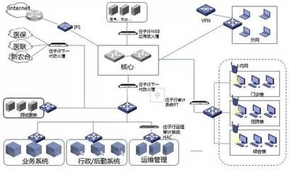 动真格 医护泄露患者隐私，法律责任不可回避！