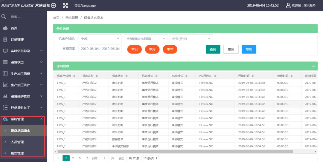 MES信息管理系统的作用分析与应用解析