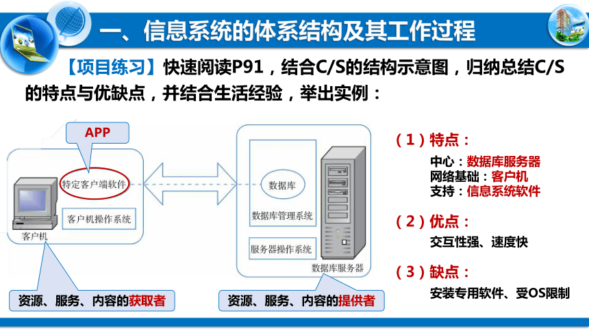 深入理解信息系统的运作机制 从数据到决策的闭环