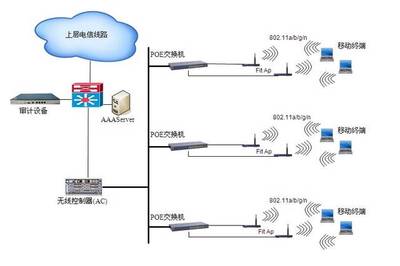 公安案例 | 保障公安信息安全与信息化建设,安庆市公安局工作成效显著